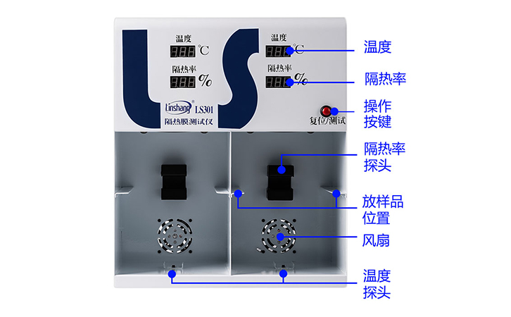 隔熱膜溫度測(cè)試儀LS301