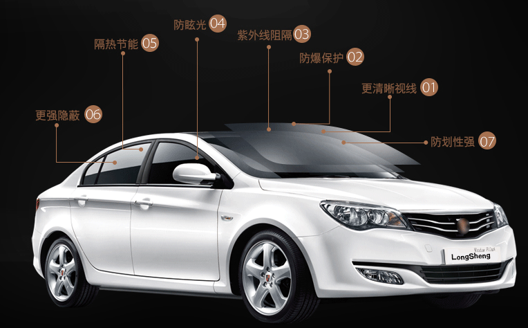 汽車貼膜對手機和GPS信號的影響