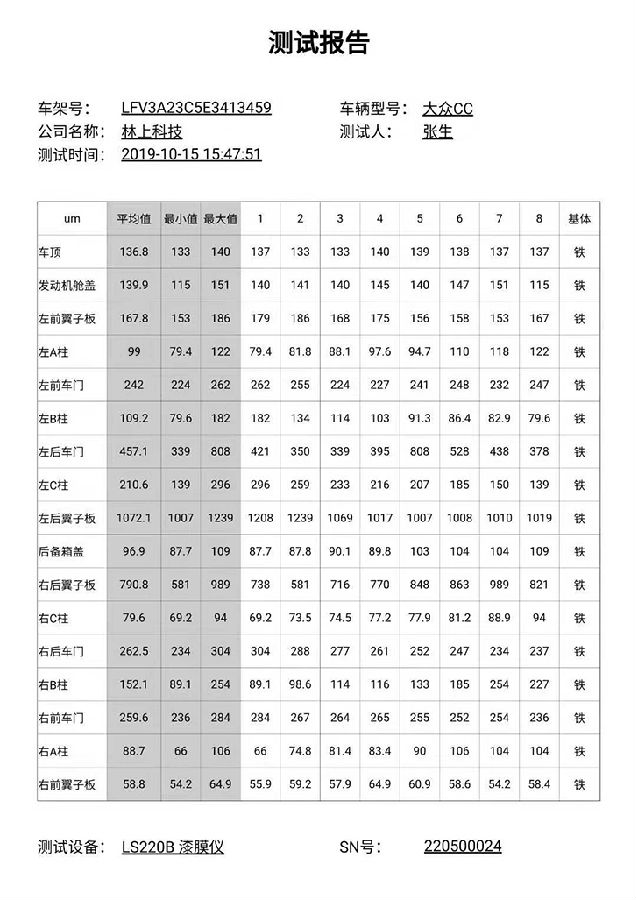 汽車漆面檢測儀檢測報告