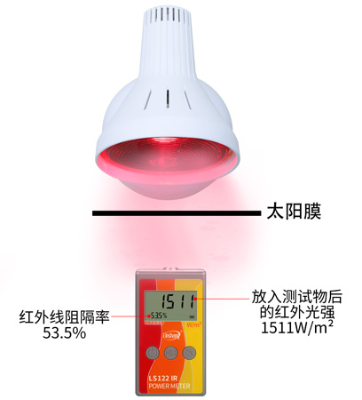 紅外功率計(jì)測(cè)試紅外線阻隔率